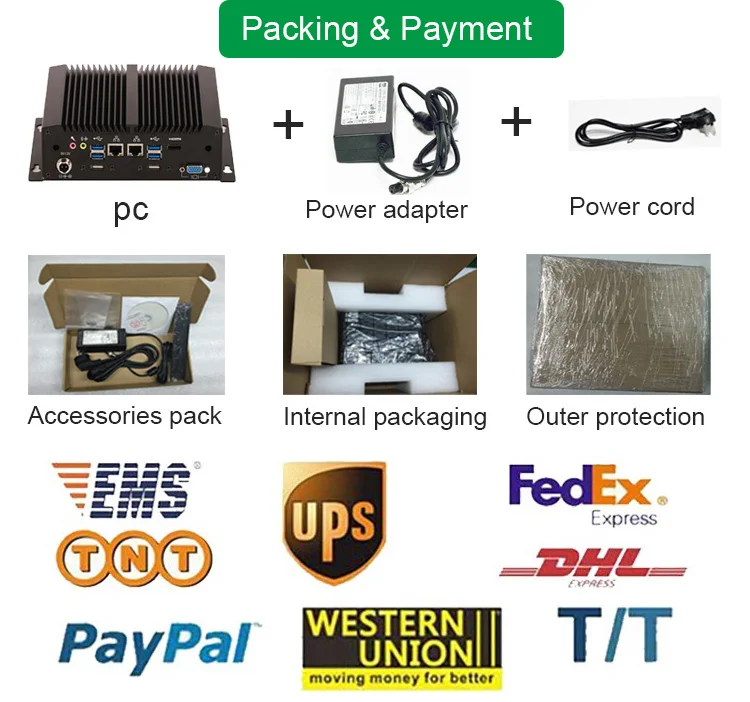 Pay packages