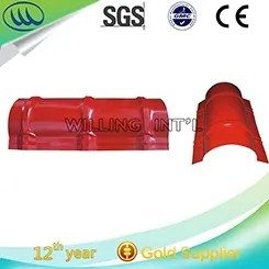 New products galvanized corrugated steel sheet steel roofing types of iron sheets