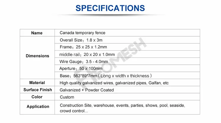 Made In Guangdong Cheap temporary fence panel canada temporary fence