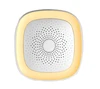 Zigbee Smart Home Automation Security Gateway