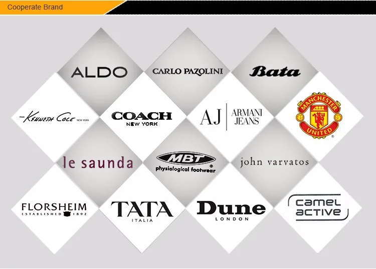 China factory latest fashion high class quality classic leather custom branded no lace dress shoes