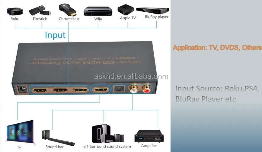 audio switcher extractor.JPG