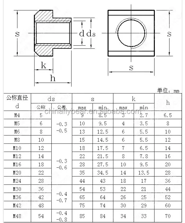 Din508 A2 A4 Stainless Steel 304/316 T Type Nut M10 T Slot Nuts 317l ...