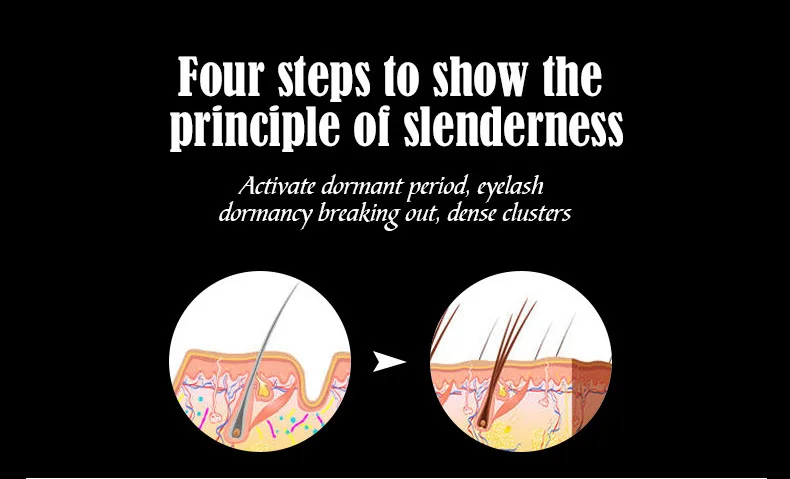 Covercoco 7 أيام العين لاش النمو المصل 100% العضوية الطبيعية رمش تمديد محسن المصل