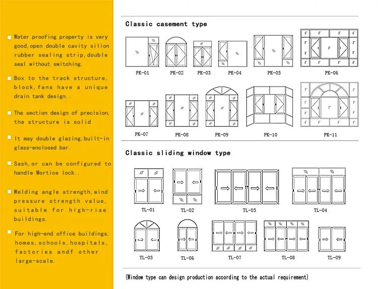 Desain Jendela  Aluminium Buy Desain Jendela  Jendela  