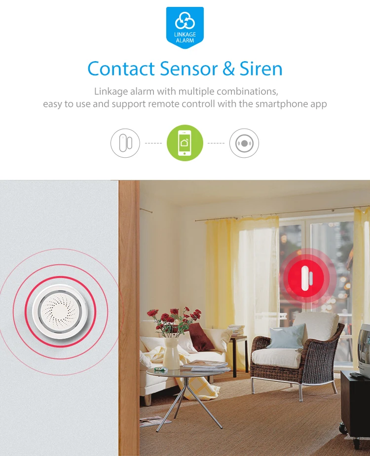 target ring alarm system