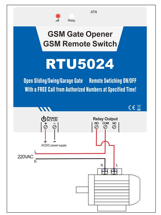 gsm door openers cancelli automatics sliding gates RTU5024