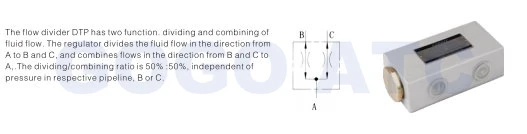 throttle check valve DTP series flow divider(xjt)1