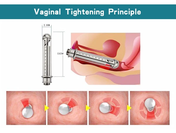surgery for the vagina Sexy men having
