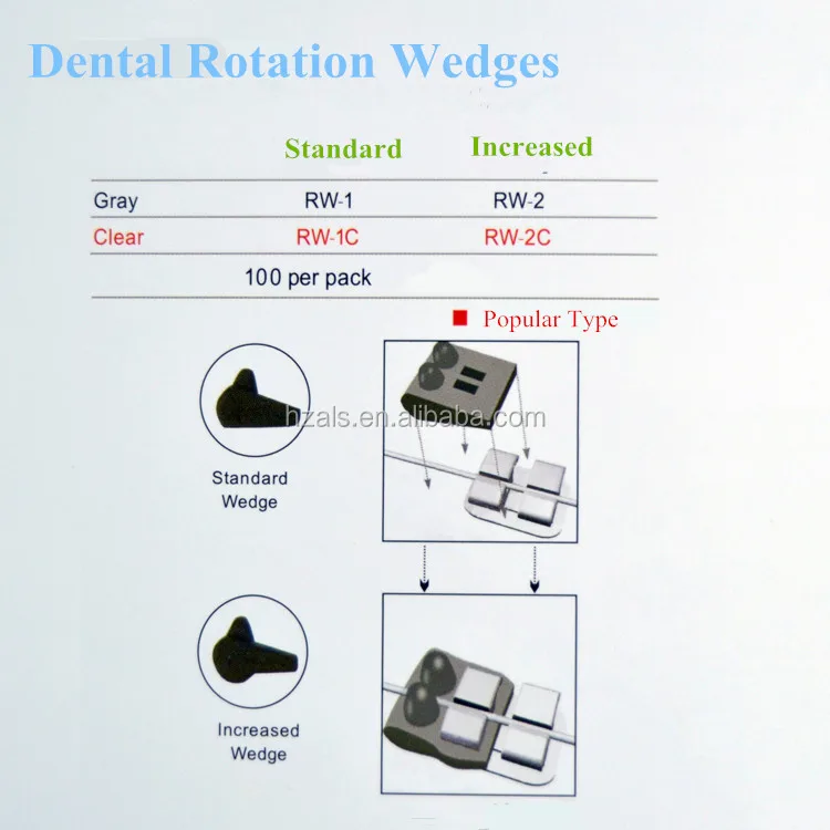 Als Orthodontic High Elastic Rubber Clear Dental Rotation Wedge Buy