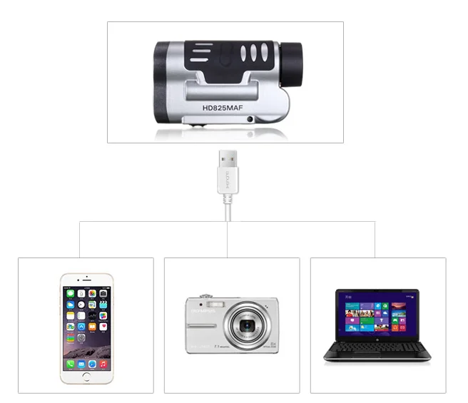 Imagine 8x Handheld Hidden Spy Camera Telescope With Flashlight And