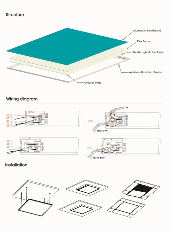 led panel lighting 8.jpg
