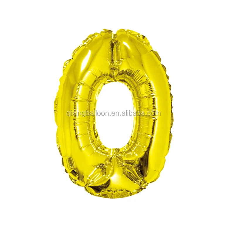 where to buy the number balloons