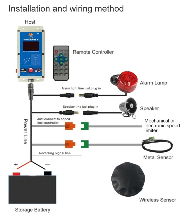 Speed alarm V4 11.jpg