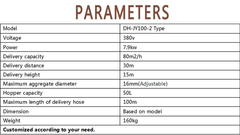 High Quality Mini  Mortar Spraying Plaster Machine for sale