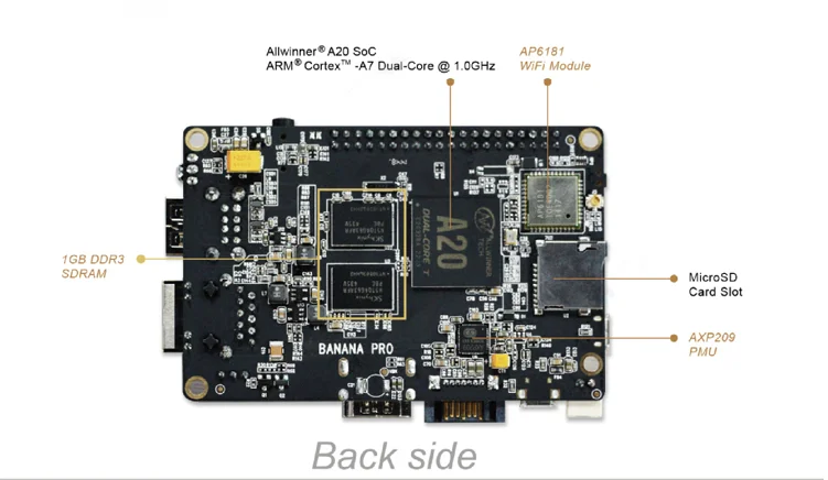 Wiringpi Banana Pi Pro