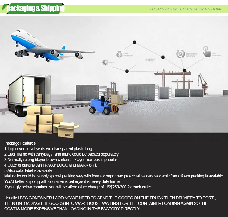packaing&shipping2.jpg