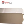 good thermal insulatl polyurethane foam sandwich panel PU sandwich panel