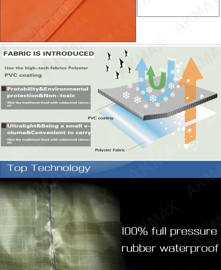 military raincoat suit