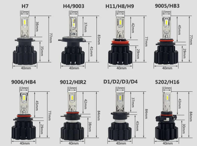 Bright 13600lm Pk Bixenon 55w H1 Car Accessories Led Headlight Bulb ...