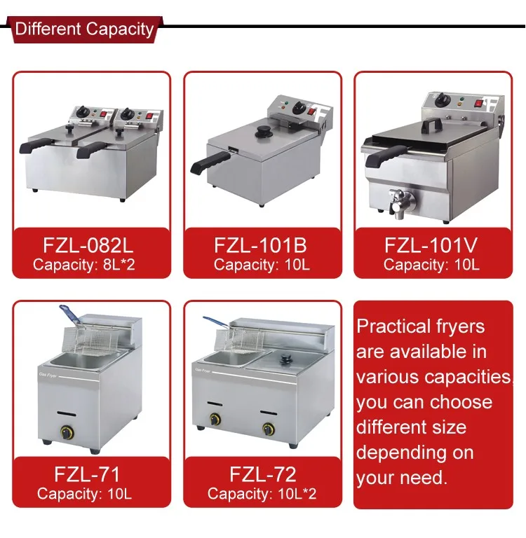 Shinelong-furnotel-fryer-8-2_09.jpg