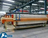 membrane separation process, membrane filter press with cloth washing device