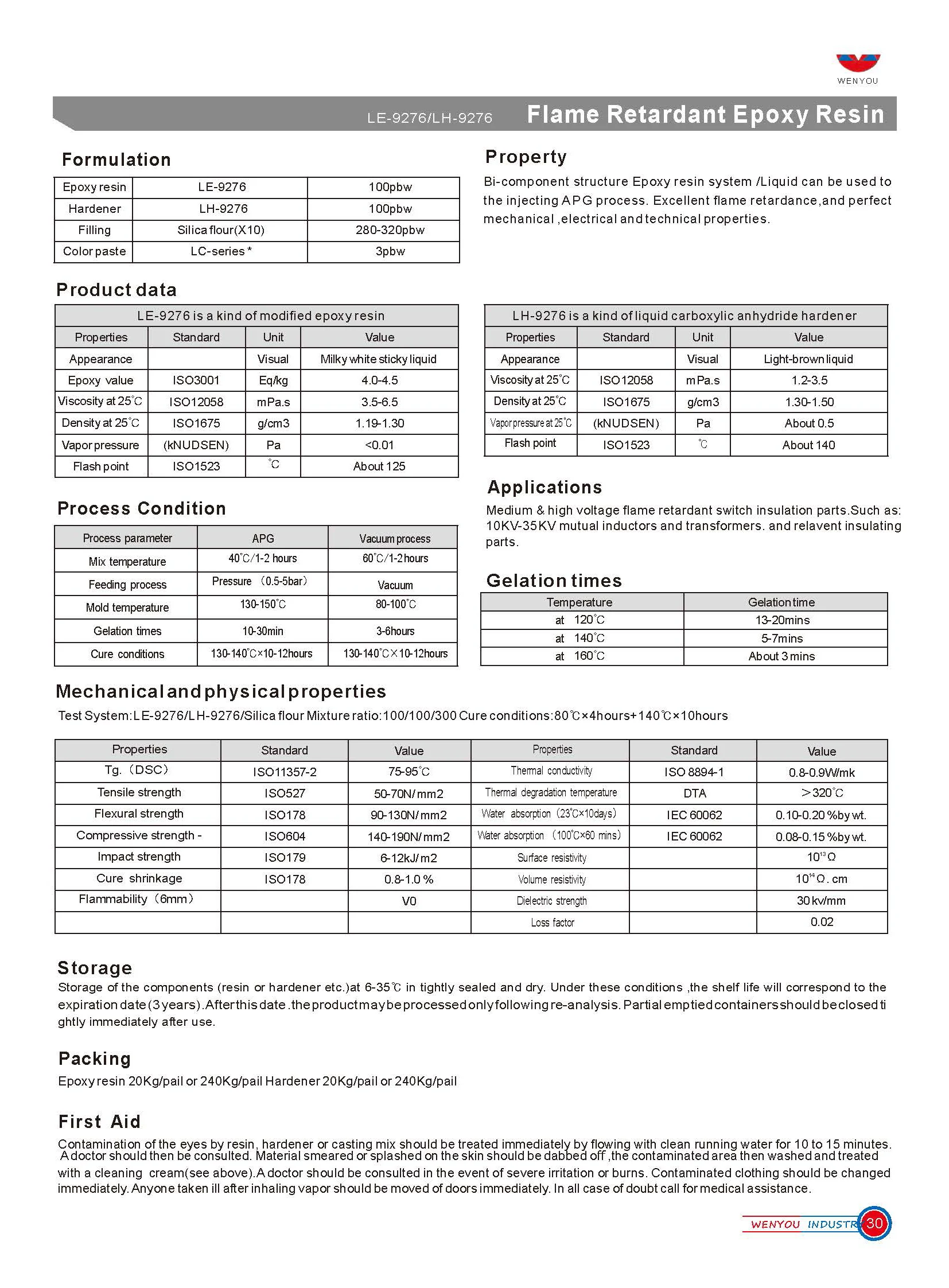 Crystal Clear Liquid Epoxy Resin for Electrical Insulation Components with Double Components Adhesives
