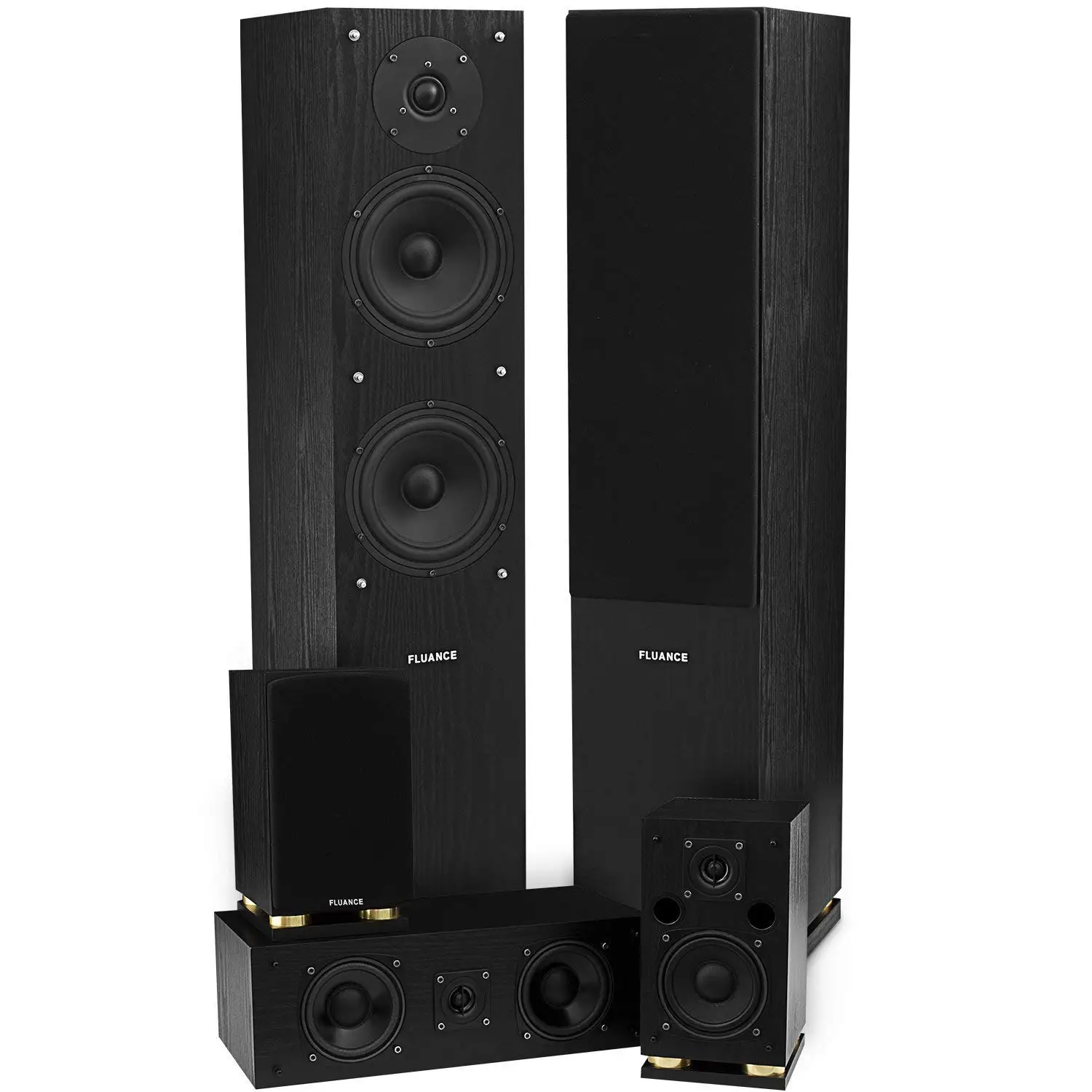 Surround system. Surround sound.
