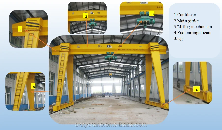 Competitive price small mobile single girder 10 ton gantry crane price