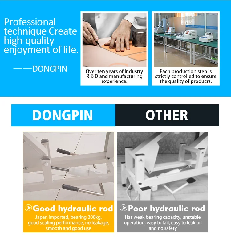 Gynecology Exam Couch