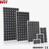 2015 new technology high efficiency 30w small size solar panel