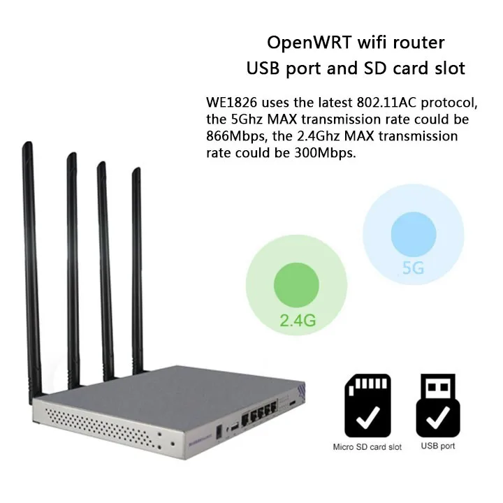 7dbi Antennas 2.4 Ghz And 5 Ghz Openwrt Wireless Router Zbt We1826 Buy 2.4 Ghz And 5 Ghz