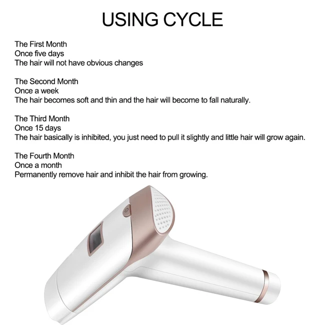 fiber coupled diode laser hair removal machine