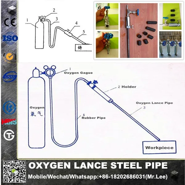 Oxygen Lancing Pipe And Thermic Lance Pipe 17.4mm Price - Buy Oxygen