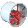 Ventilation fan for workshop and warehouse
