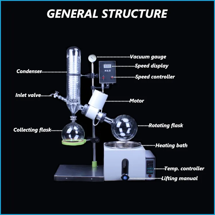 Lab Crystallizer Equipmental Benchtop Vacuum Rotovape