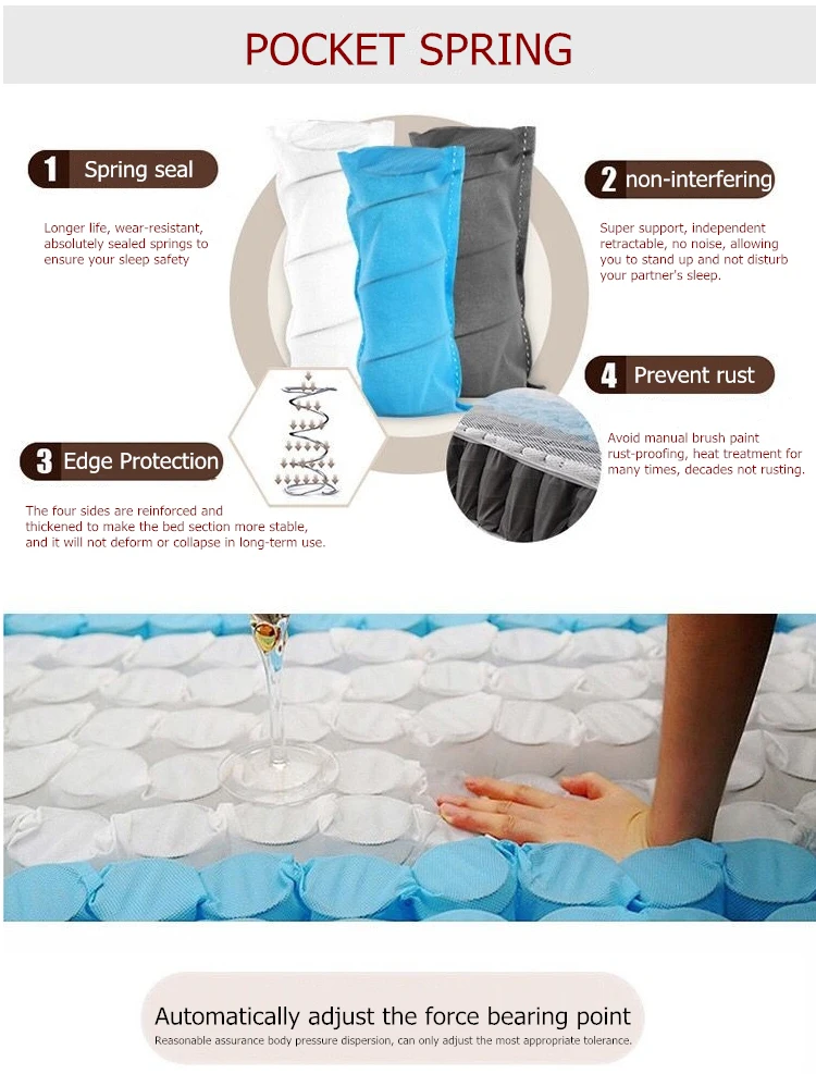 Good Quality 3 Fold Foldable Spring Mattress Buy 3 Fold Spring