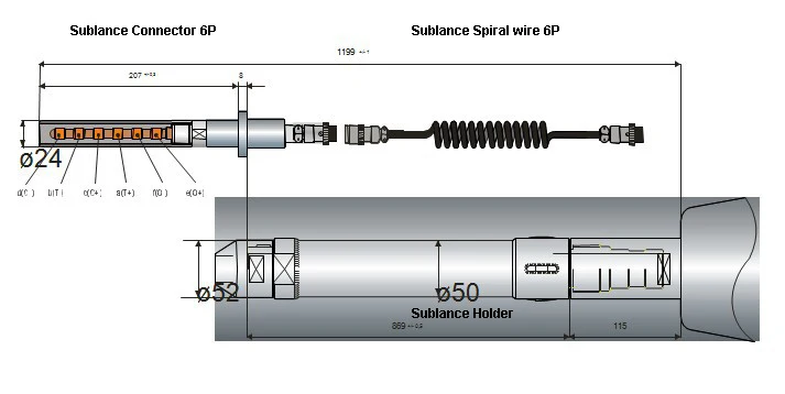 BSR & W Type Fast Thermocouple Head Used In Steel Plant And Foundry contact block