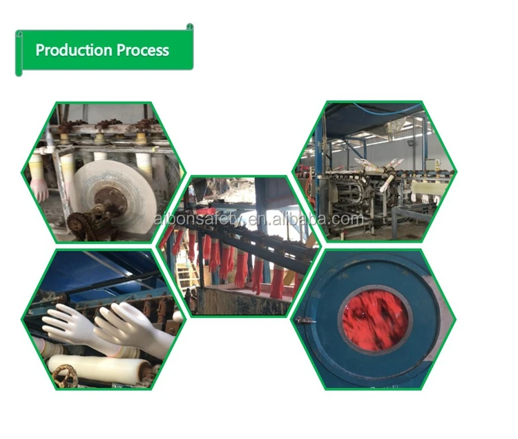 prodution process_.jpg