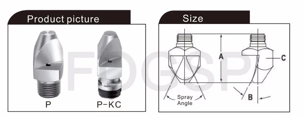 High Impact Deflector Narrow Angle Flat Fan Flood jet Spray Nozzle ...