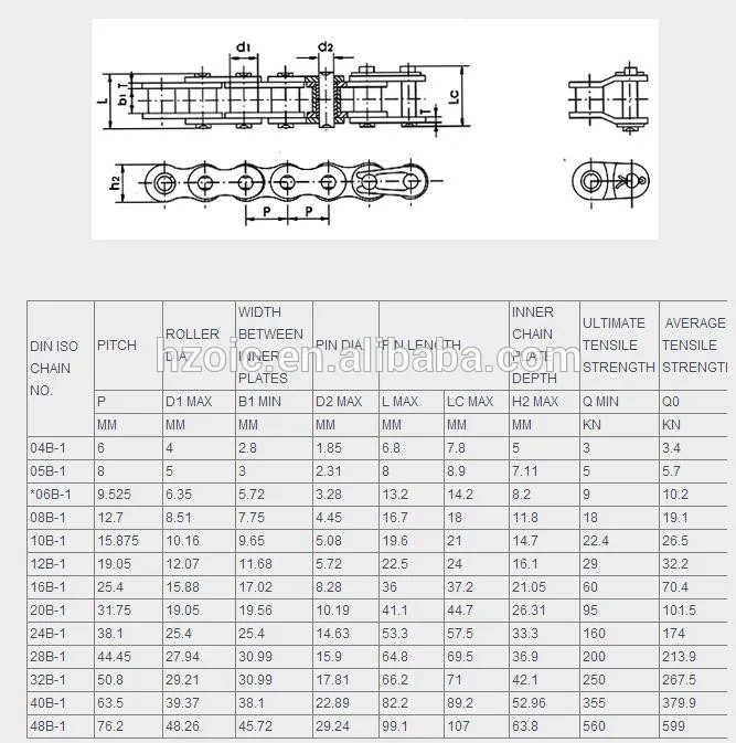 High Standard Titanium 520 Motorcycle Chain Buy Titanium 520 high-standard-titanium-520-motorcycle-chain-buy-titanium-520