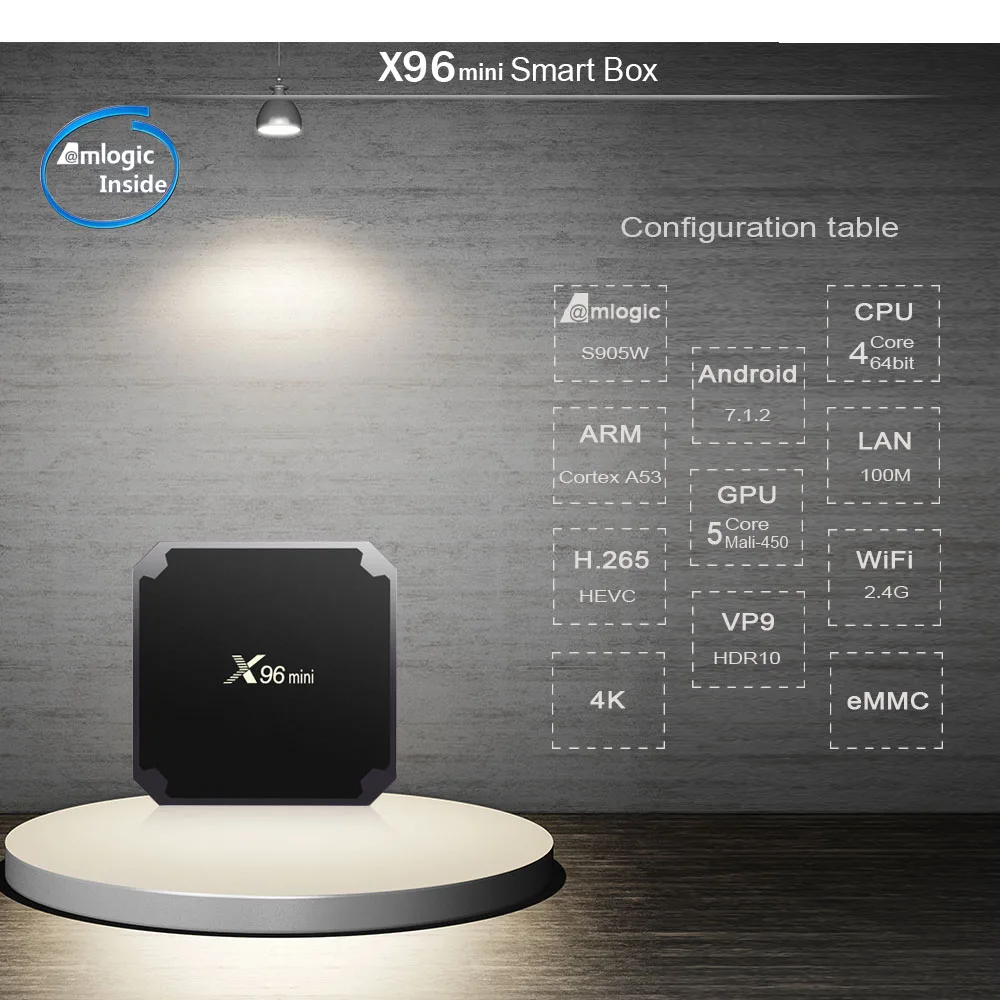 Factory Directly Oem odm World Max Tv Box X96mini Bt Dongle For Android 