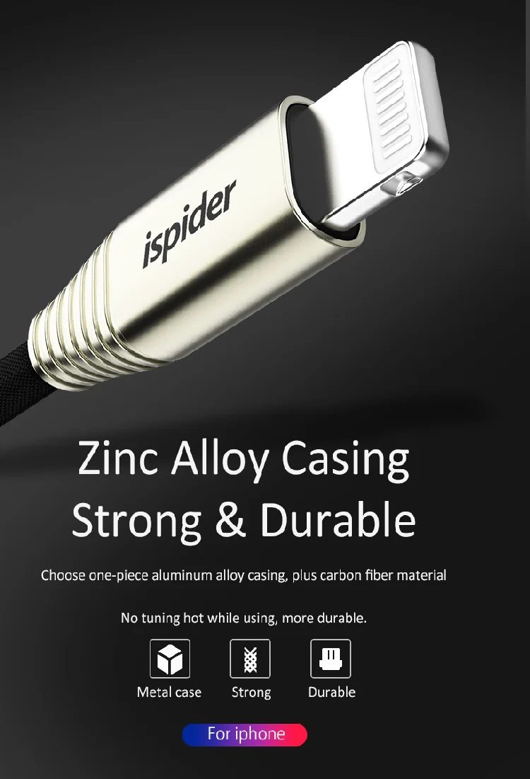 for iphone cable (3)