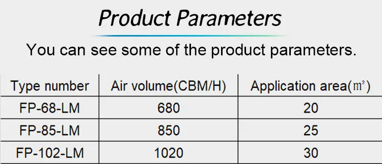 Fan Coil Unit - detail 8