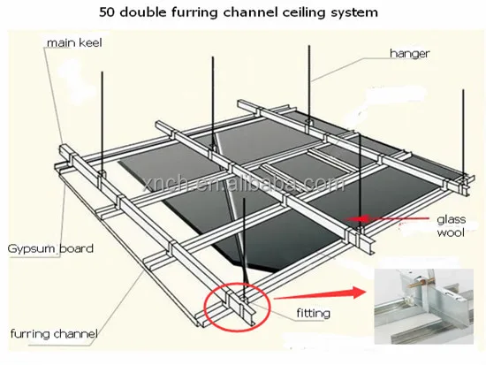 Metal Channel For Suspended Ceiling System Buy Metal Furring Channel C Channel For Ceiling System Suspended Ceiling Metal Furring Channel Product On