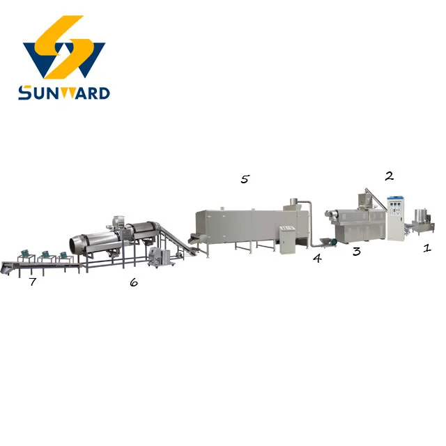 2024 2024 Sunward Ce&iso Certificates Big Output 500800 Kg/h Pet Food