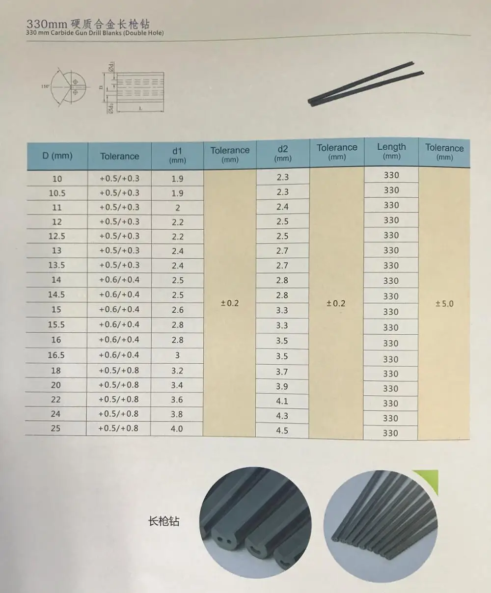 Solid Carbide Gun Drill Blanks For Extremely Deep Hole Series Drilling