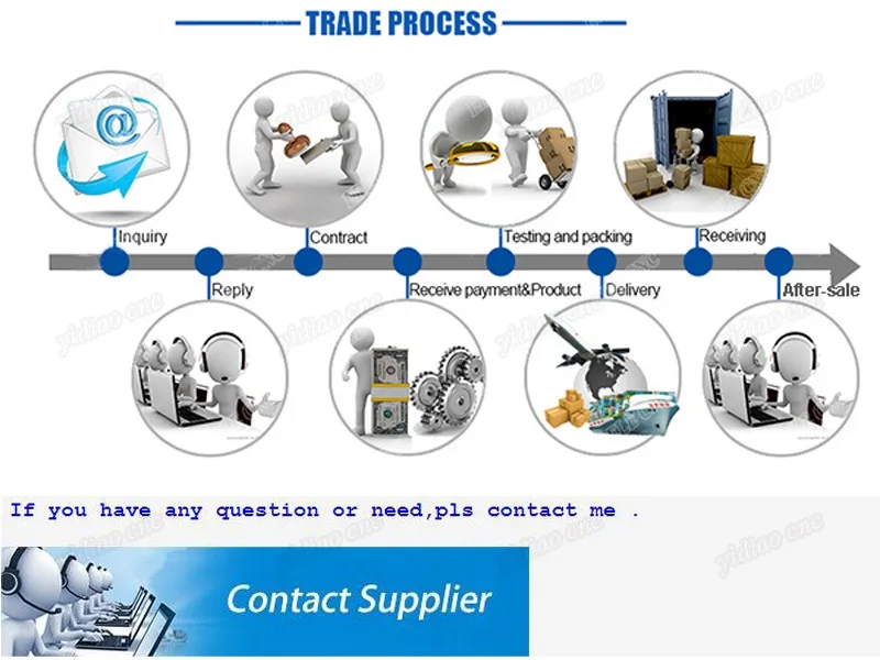 Process trade