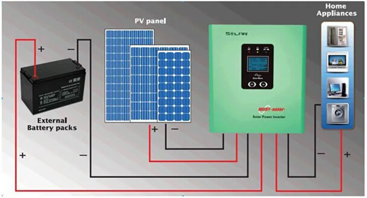 Factory Price 1000w Solar Circuit Diagram Off Grid Hybrid Micro ...