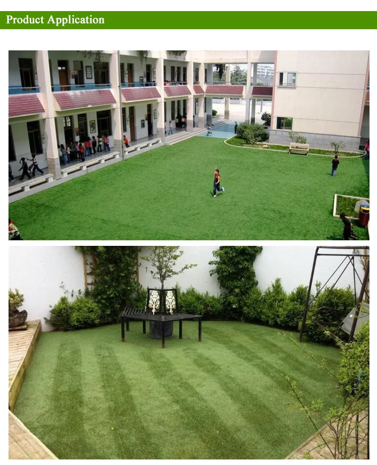 Putting Green For Backyard - Backyard Design